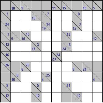 Kakuro and Killer Classic Sudoku: 200 Kakuro and 200 Killer Sudoku puzzles.  Easy levels. : Kakuro 9x9 + 10x10 + 12x12 + 15x15 and Sumdoku 8x8 EASY +